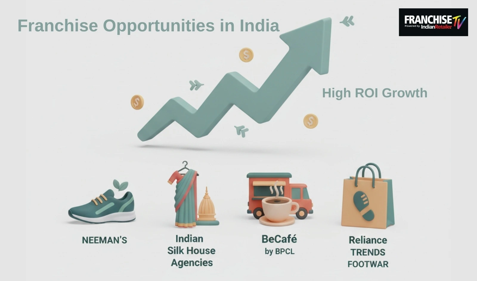 Top Four Franchise Opportunities in India for High ROI Growth