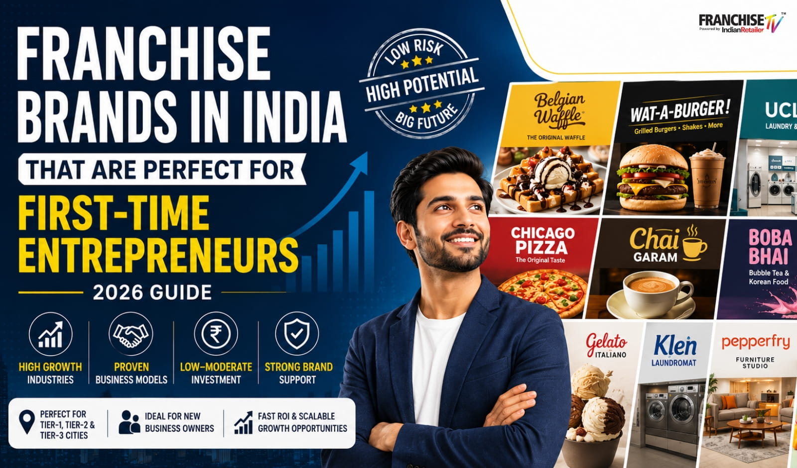 10 Franchise Brands in India That Are Perfect for First-Time Entrepreneurs