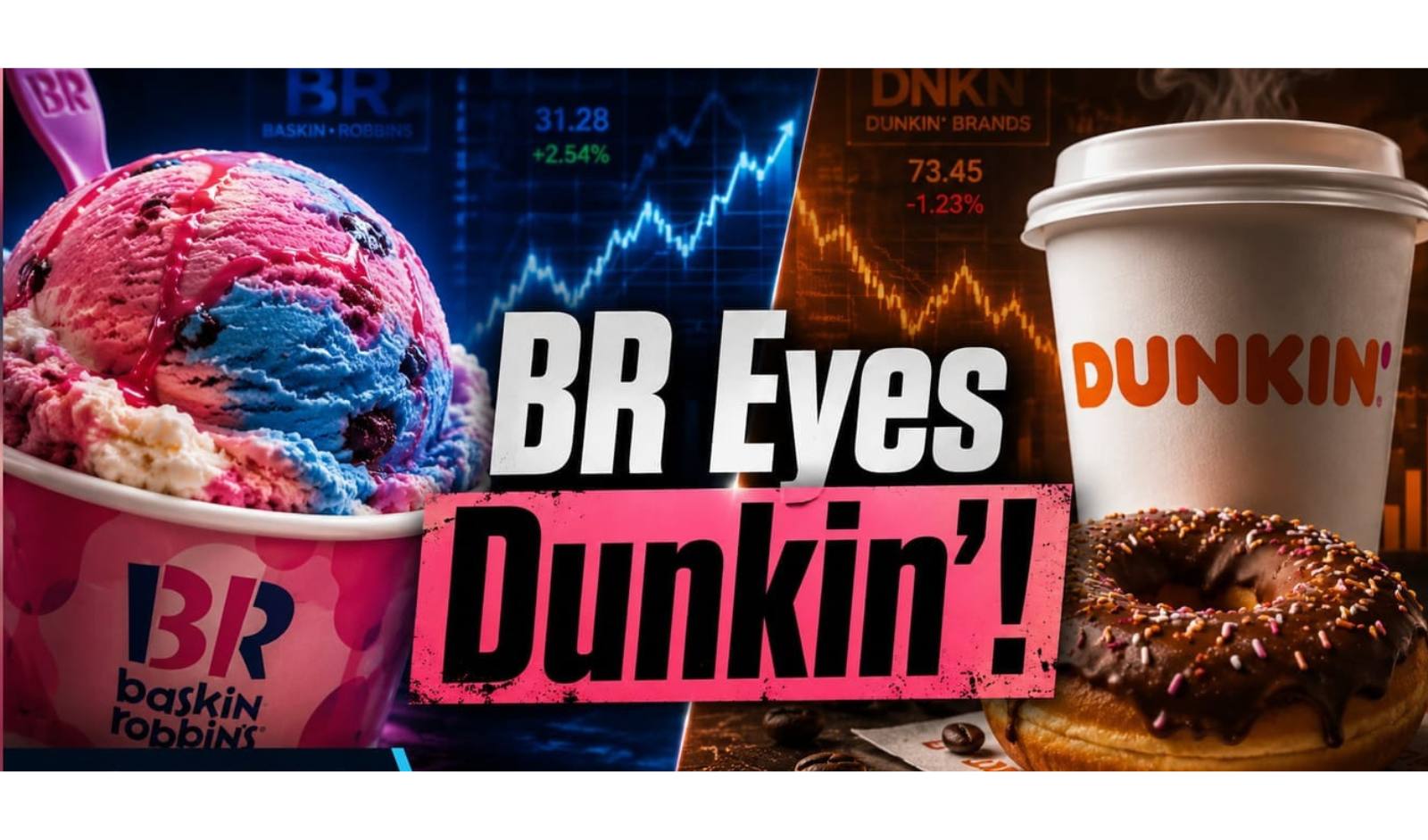 Baskin Robbins Operator Graviss Eyes Dunkin’ India Expansion in Potential Franchise Deal