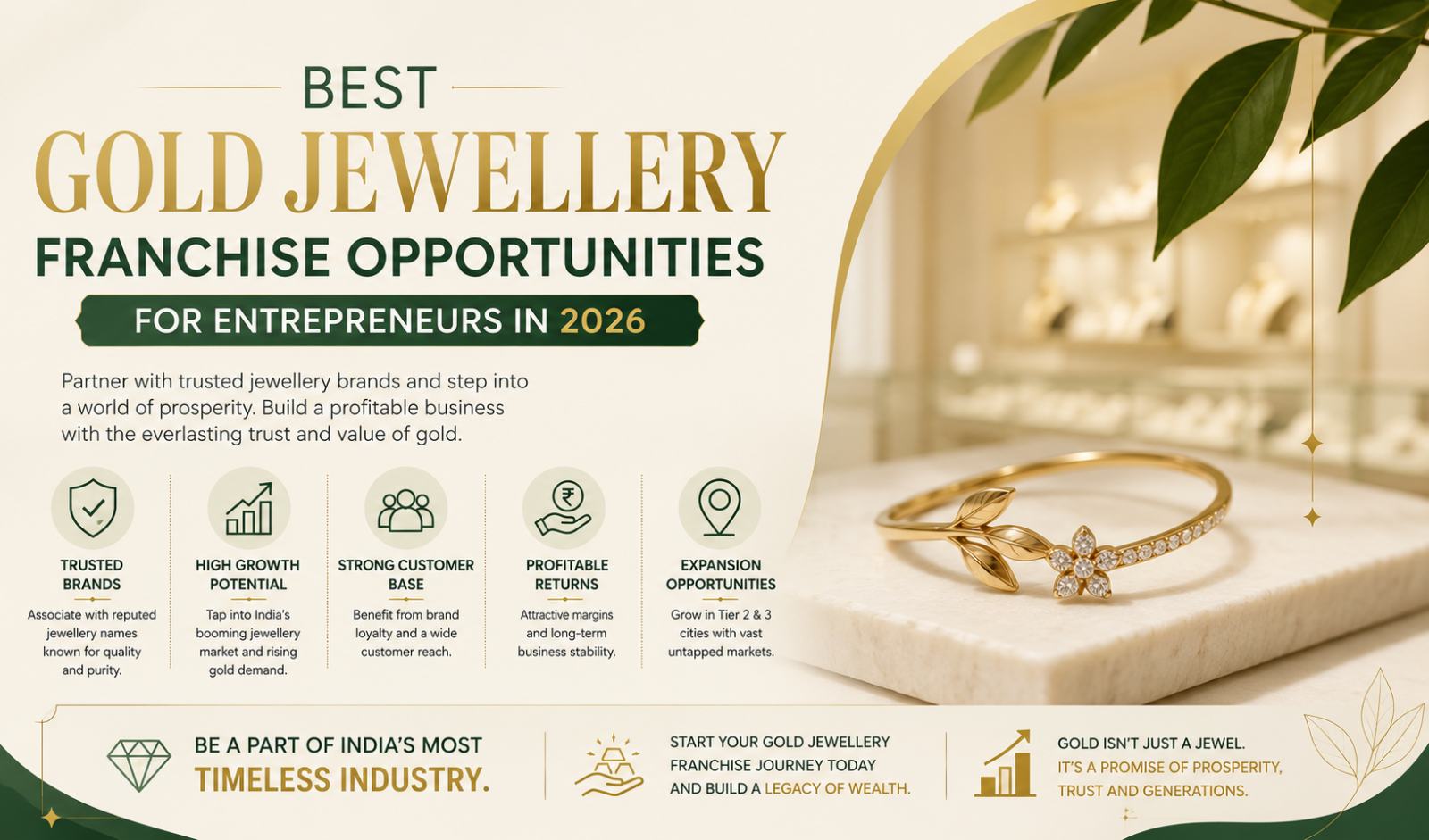 Best Gold Jewellery Franchise Opportunities for Entrepreneurs in 2026