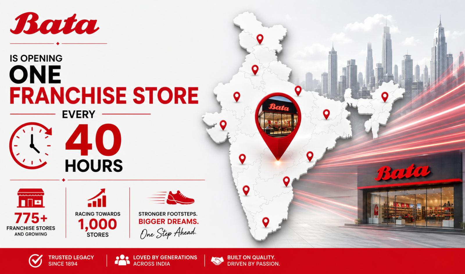Bata India Crosses 120 Franchise Store Openings in 2026, Expands Network to 775+ Outlets