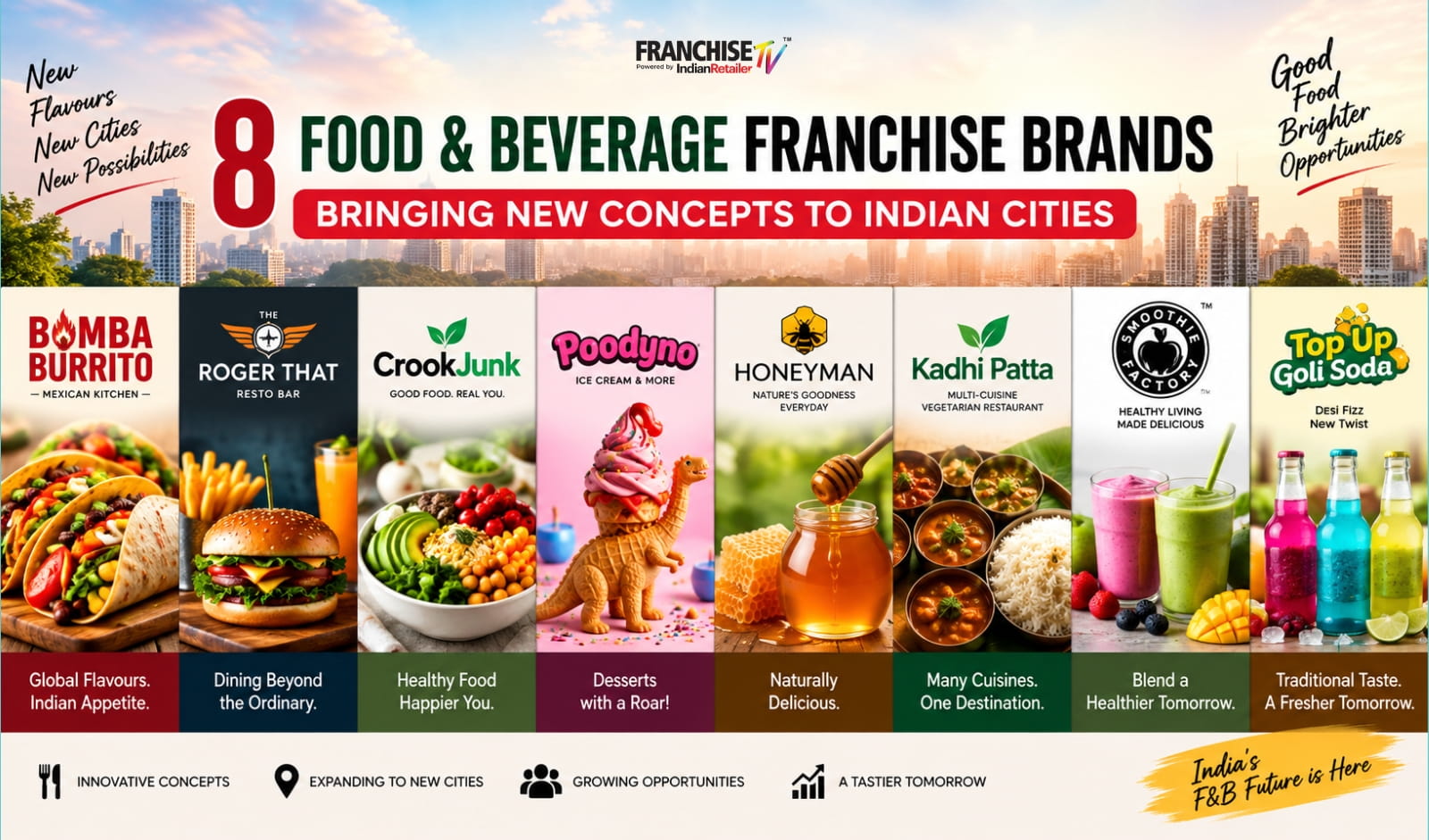 8 Food & Beverage Franchise Brands Bringing New Concepts to Indian Cities