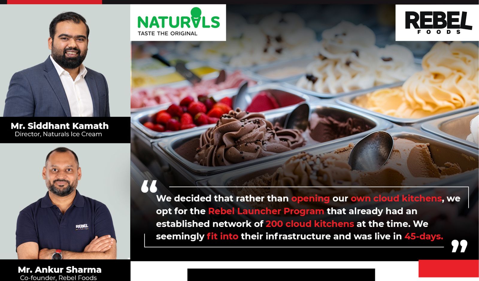 Inside Scoop Into How Rebel Foods’ Launcher Program Drives Naturals Ice Cream’s Pan-India Expansion