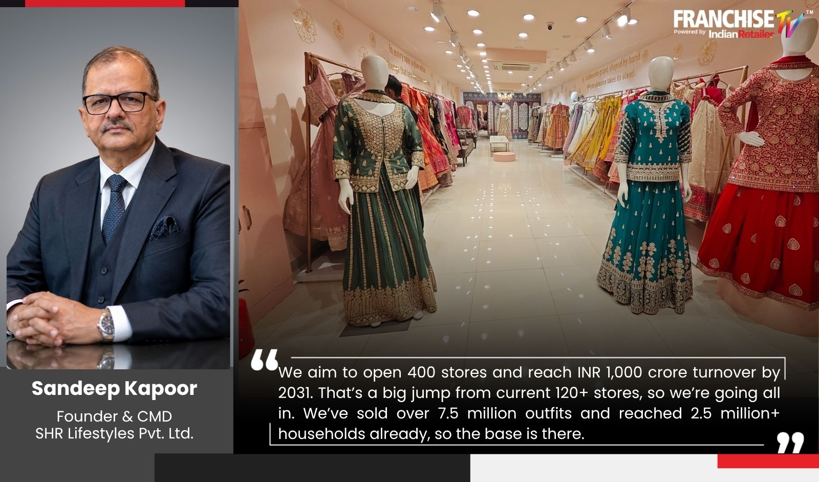 SHREE Targets East & South India Markets, Its New Retail Format ‘SHREE-Beyond Special’ Takes Centre Stage  