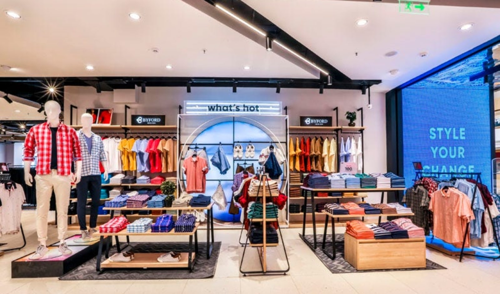 Aditya Birla Fashion and Retail Limited (ABFRL)