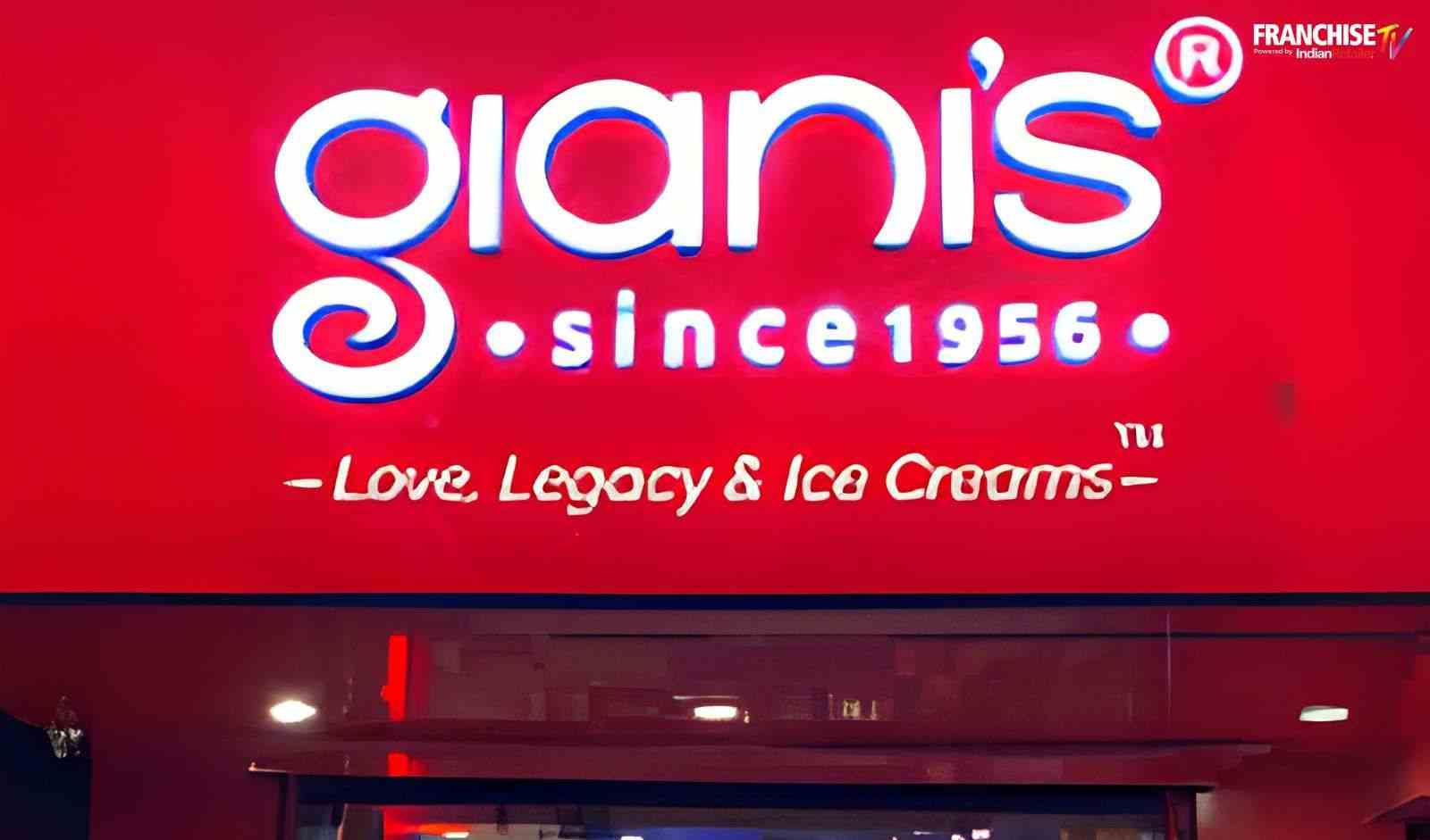 gianis 